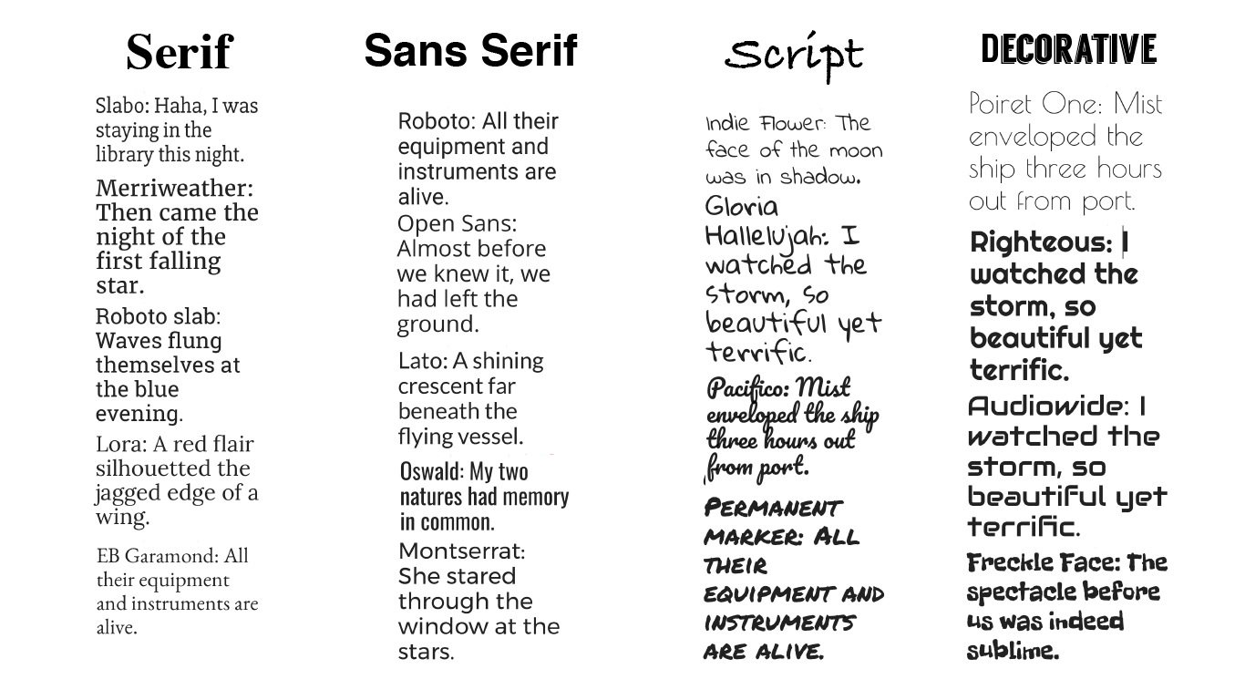 transitional typeface examples